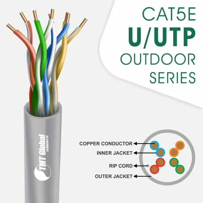 Cat5e Cable Outdoor