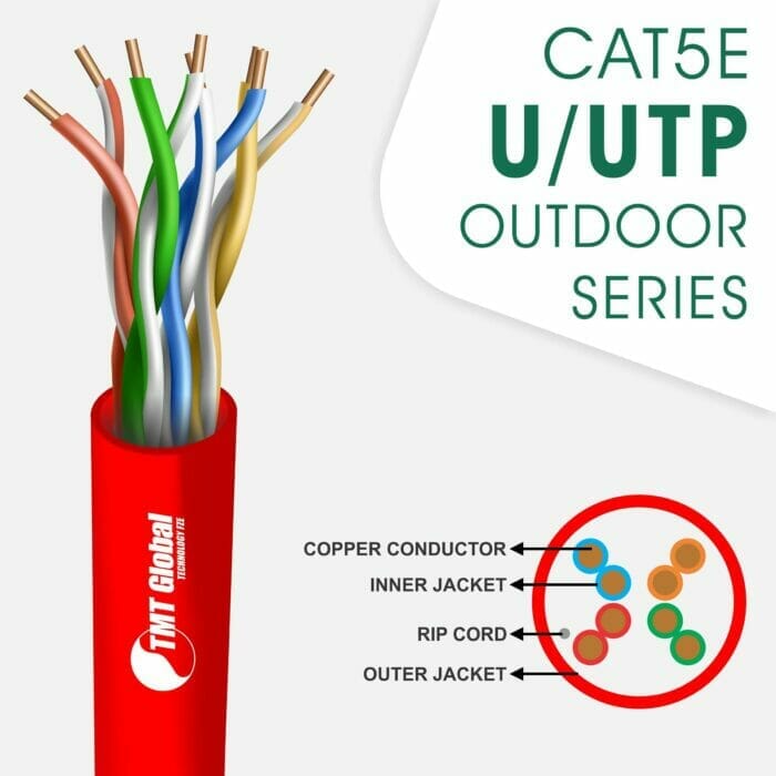 Cat5e Cable 305M Outdoor