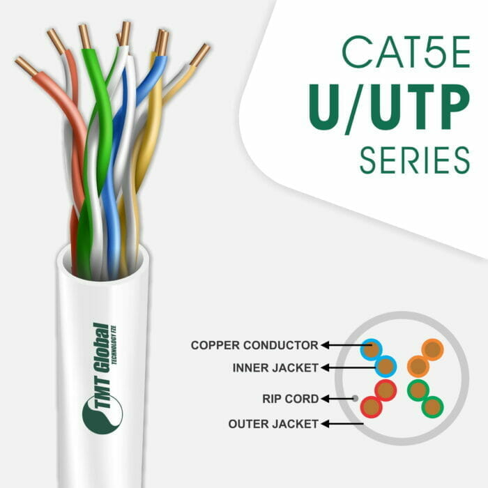 Cat5e Cable 24awg