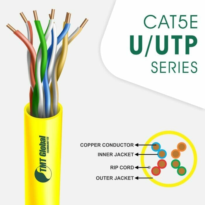 Cat5e Network Cable