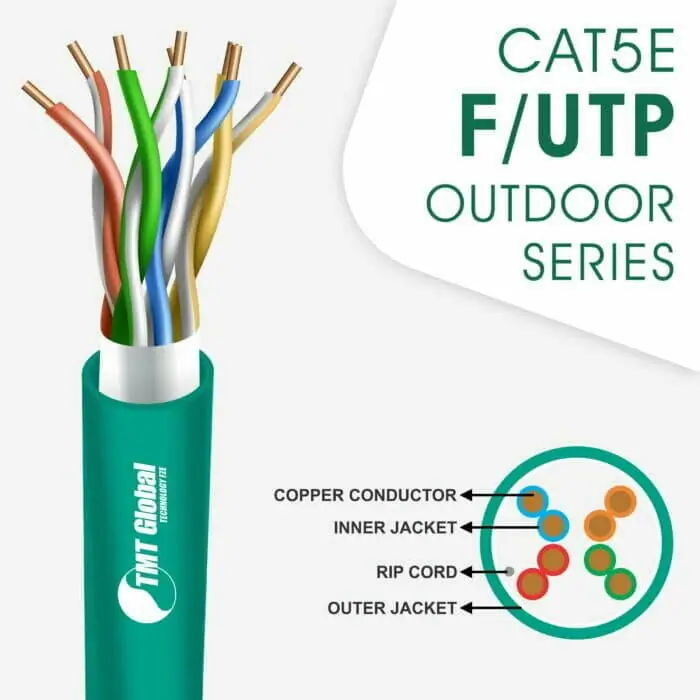 cat5e cable f/utp