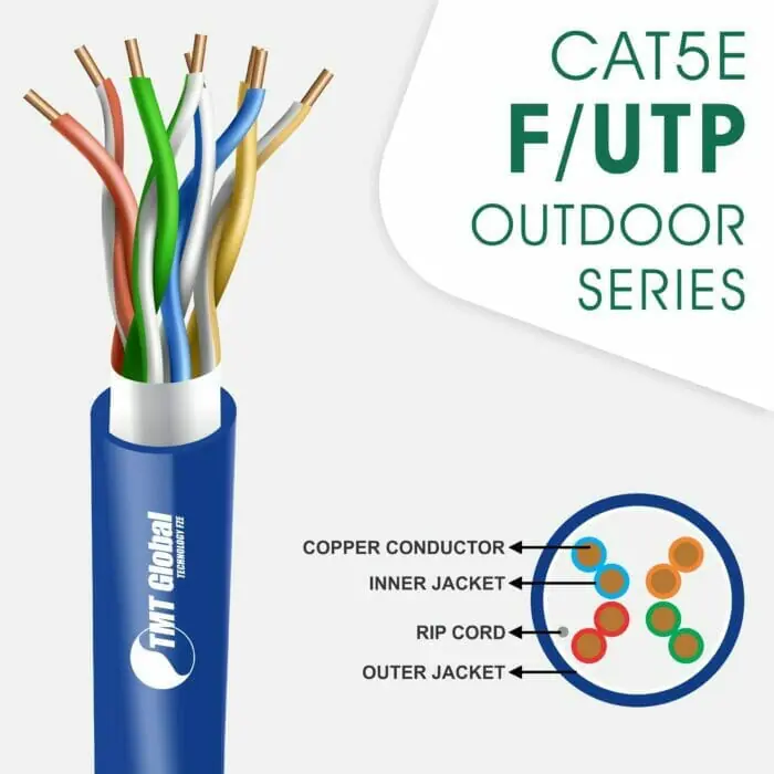 cat5e network cable