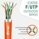 cat5e network cable 2