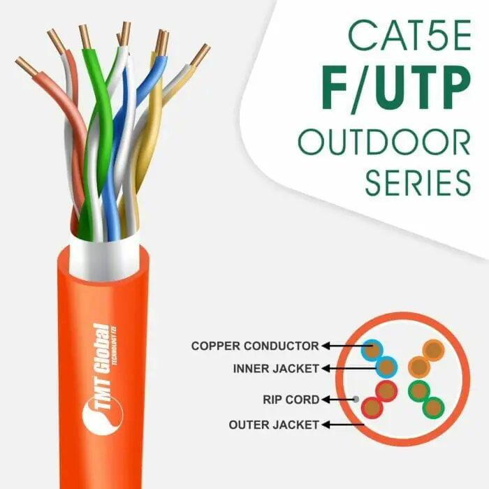 cat5e network cable 2