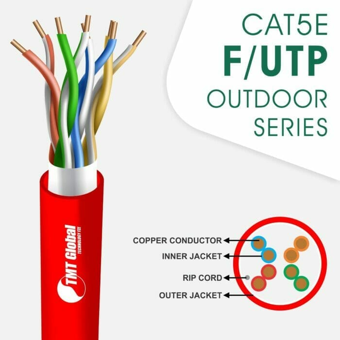cat5e cable Outdoor