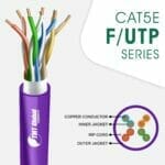 cat5e network cable