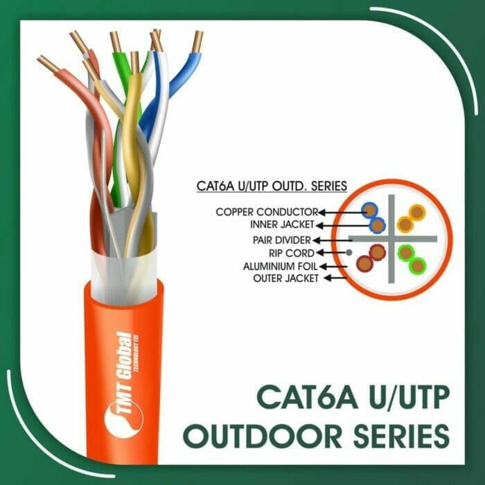 Cat6a U-UTP Outdoor