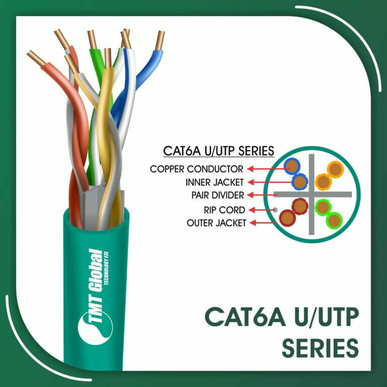 Cat6a Network Cable