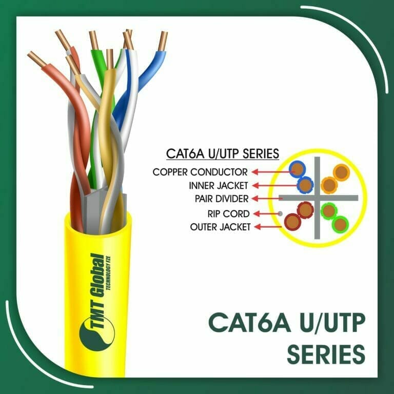 Cat6a U-UTP cable