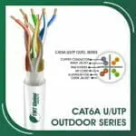 Cat6a U-UTP Outdoor