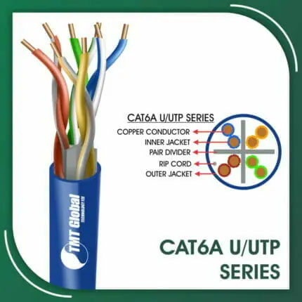 Cat6a Cable U-UTP