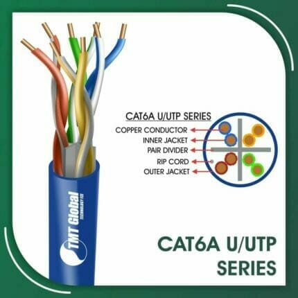Cable 23awg