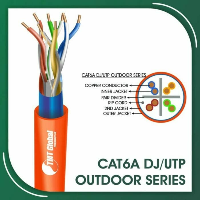 Cat6a Cable 23awg