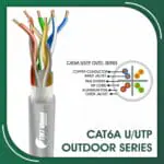 Cat6a 23awg 305m