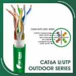 Cat6a Cable