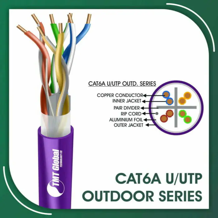 Cat6a Cable 23awg
