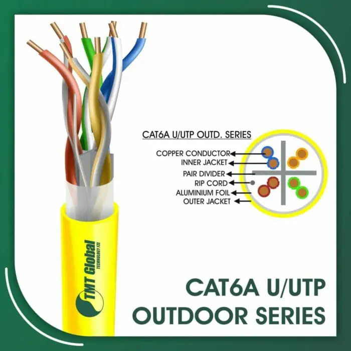 Cat6a Cable