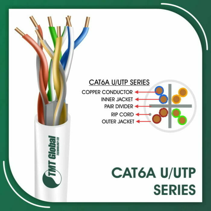Cat6a U-UTP CABLE