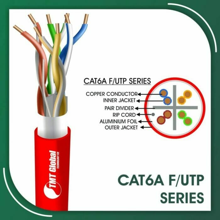 Cat6a Cable FUTP