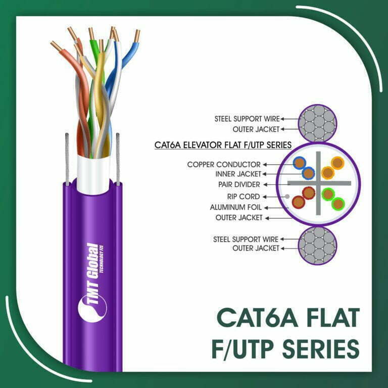 Cat6a F-UTP Flat Cable