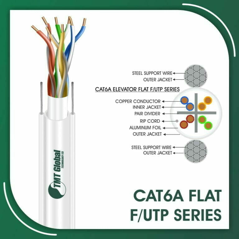Cat6a Network Cable