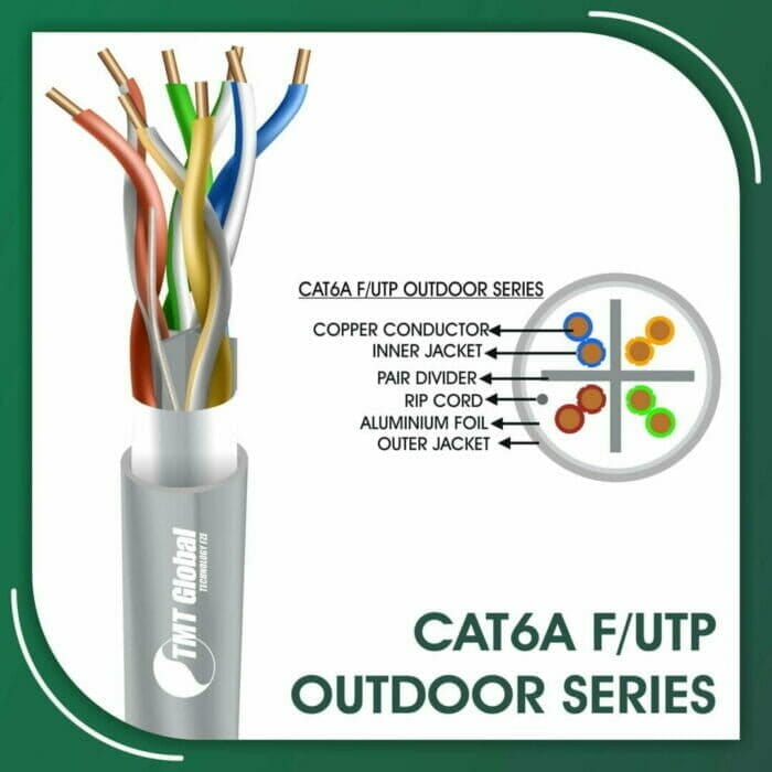 Cat6a Cable F-UTP Outdoor