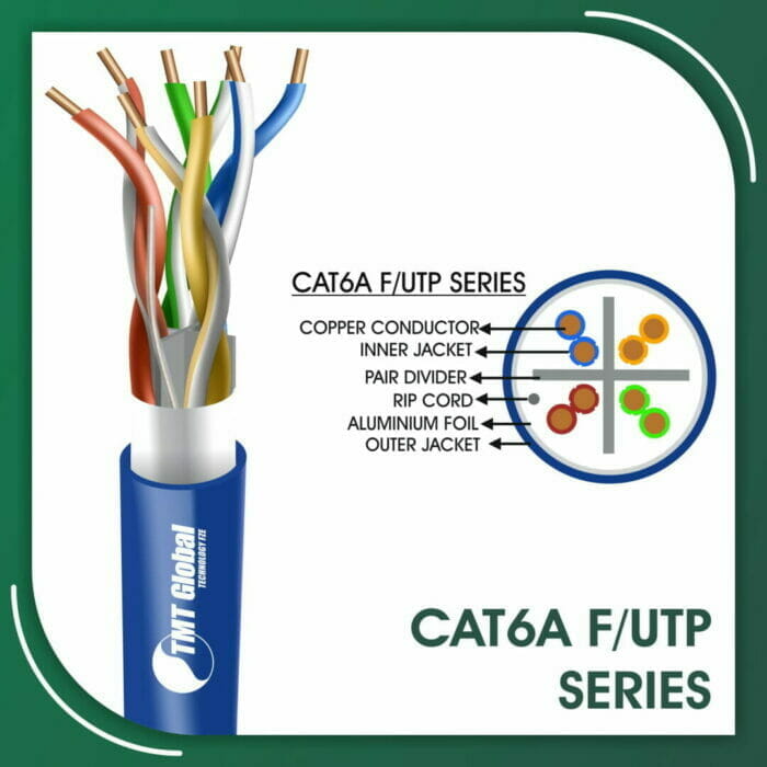 Cat6a F-UTP Cable 23awg