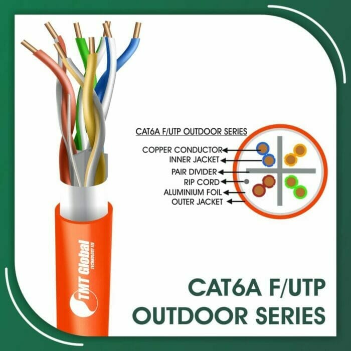 Cat6a F-UTP Outdoor