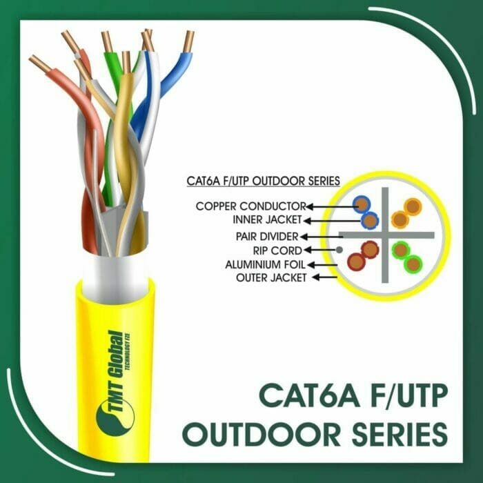 Cat6a Cable F-UTP Outdoor