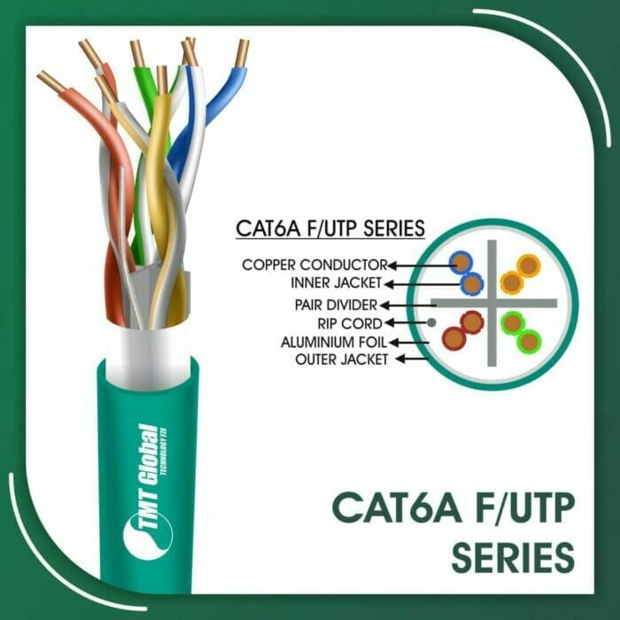 Cat6a Cable 305m