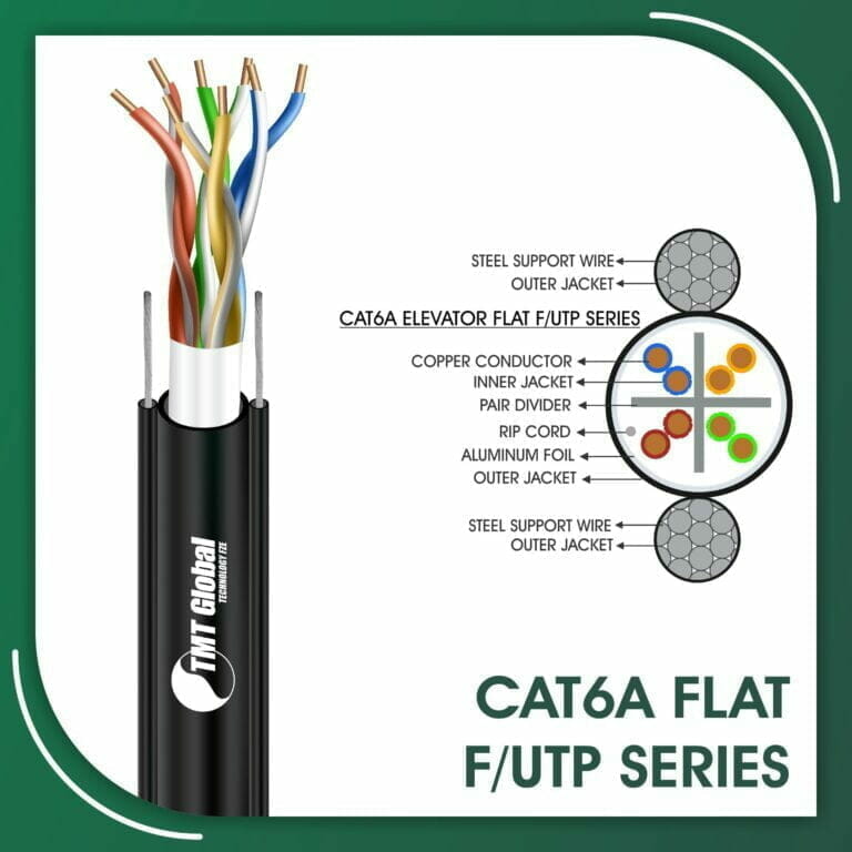 23awg F-UTP Cable