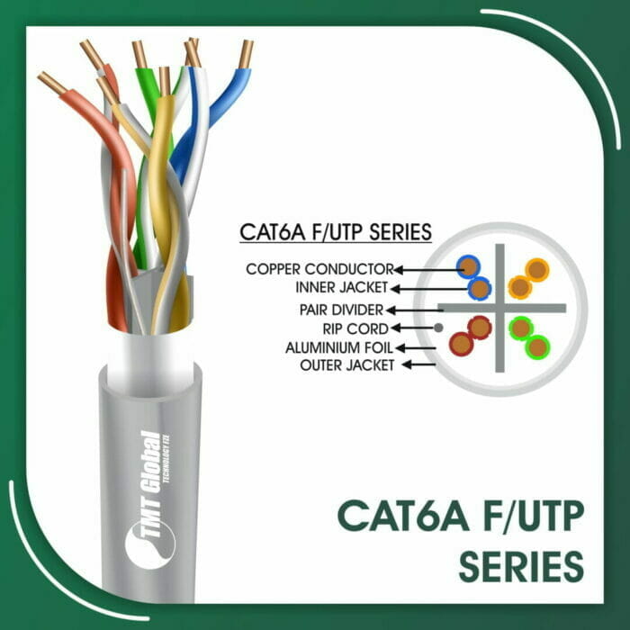 Cat6a Cable F-UTP 305m