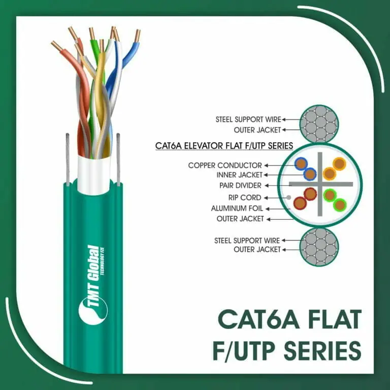 Cat6a Cable 305m