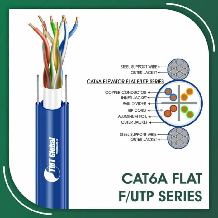 Cat6a Network Cable 23awg F-UTP Elevator Traveling Cable 305m
