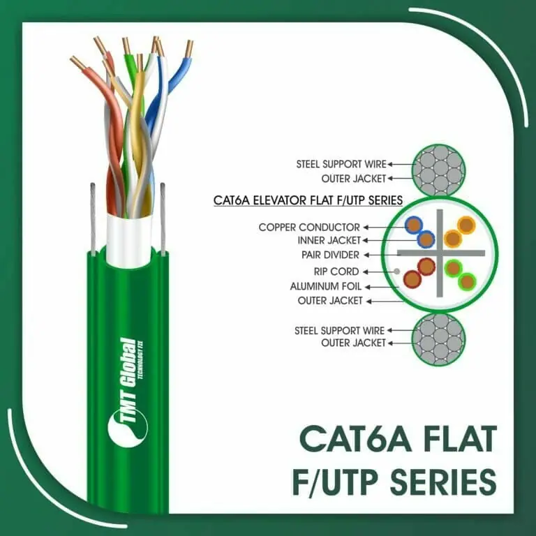 Cat6a Cable 23awg