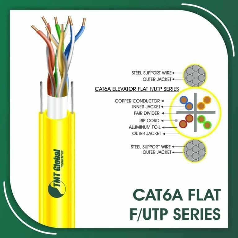 Cat6a Cable 305m