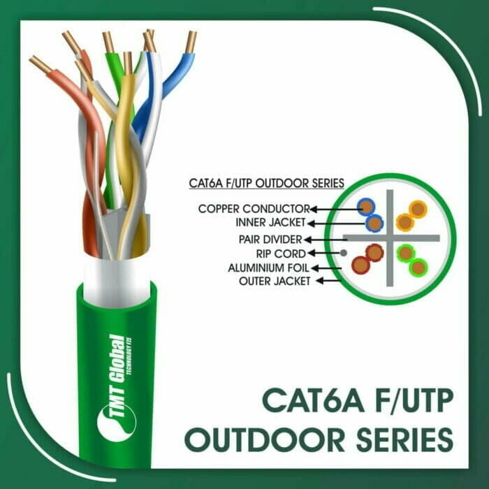 Cat6a Network Outdoor 305m