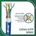 Cat6a Cable 23awg