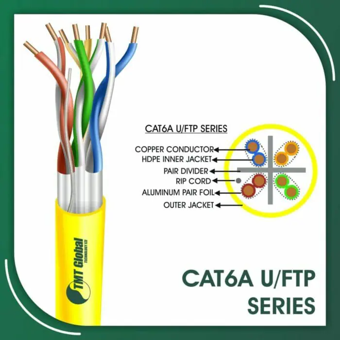 Cat6a Cable 4twisted pair