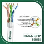 Cat6a Cable 4twisted pair