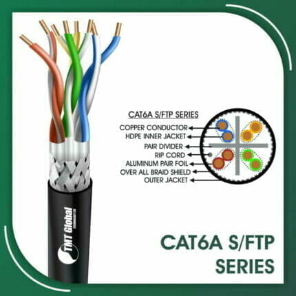 cat6a s-ftp cable