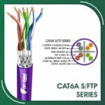 cat6a s-ftp cable