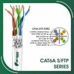 Cat6a Cable S-FTP