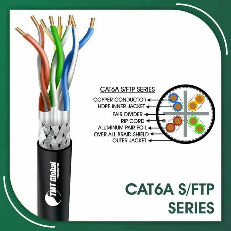 23awg Cat6a Cable