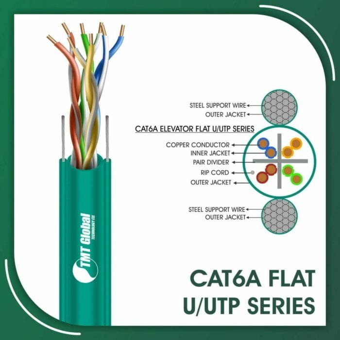Cat6a Cable Elevator