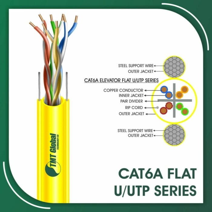 Cat6a Cable 305m