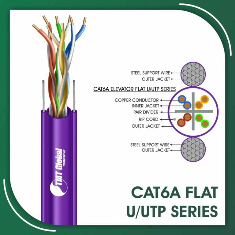 Cat6a Elevator Cable 305m