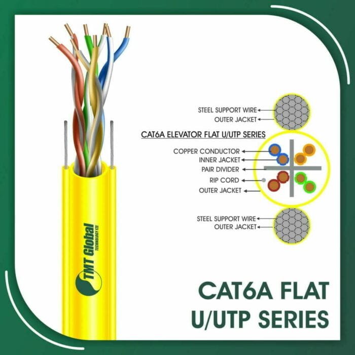 Cat6a Cable 305m