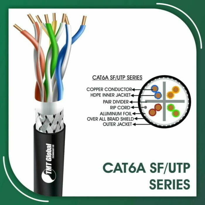 Cat6a Cable SF-UTP