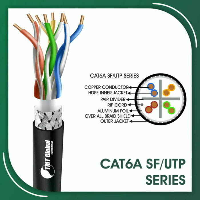 Network Cable SF-UTP